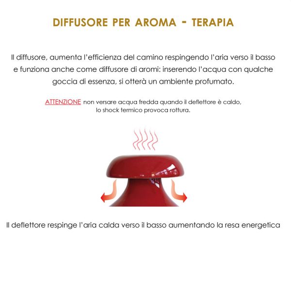 diffusore per aroma terapia, per Caminetto a bioetanolo da pavimento Eco Fireplaces Trona Greenterest