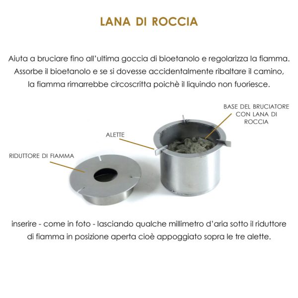 Lana di roccia per Caminetto a bioetanolo da pavimento Eco Fireplaces Trona Greenterest